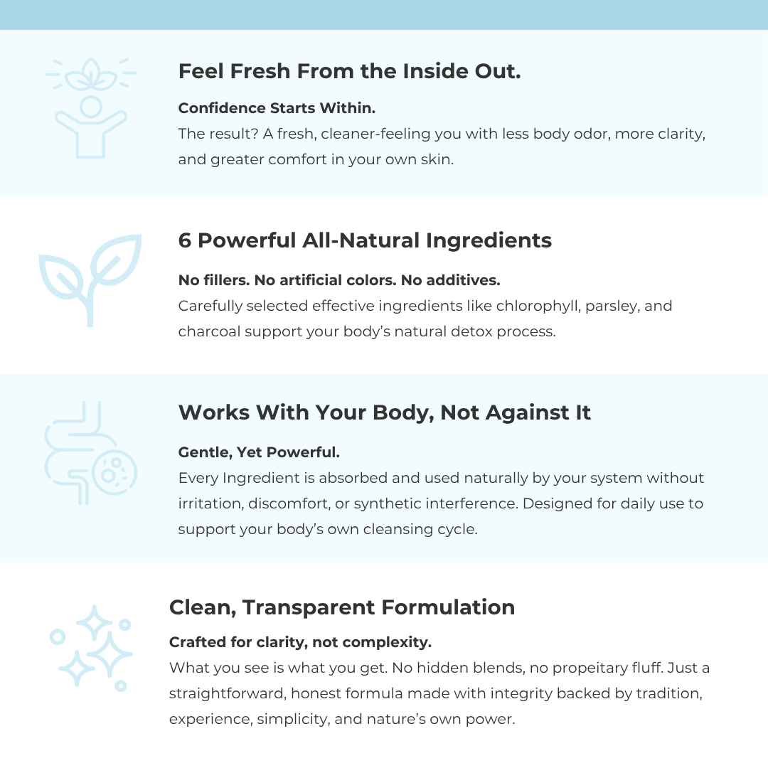 REFRESH: The Complete Reset