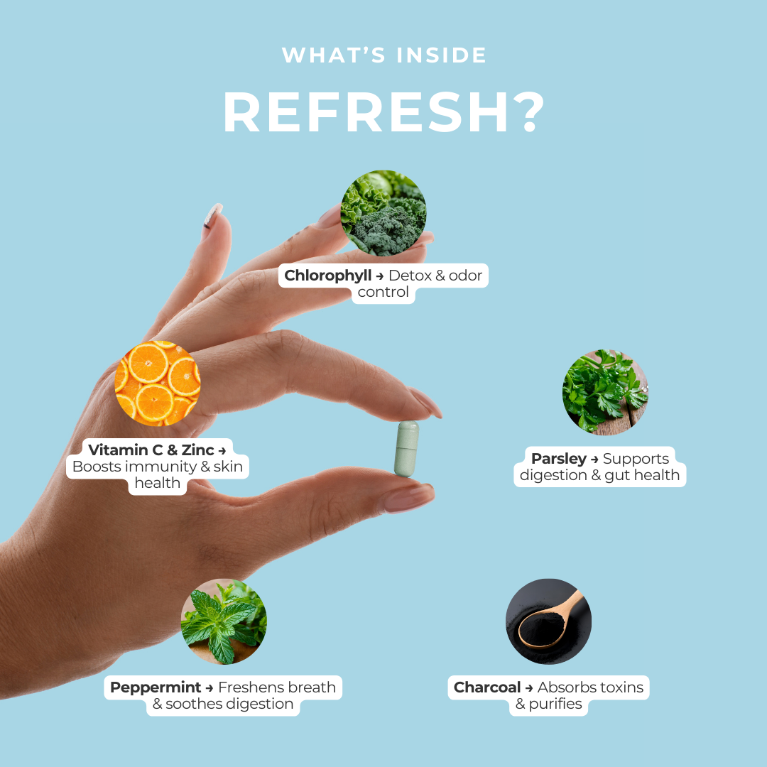 REFRESH - Complete Body Deodorizer