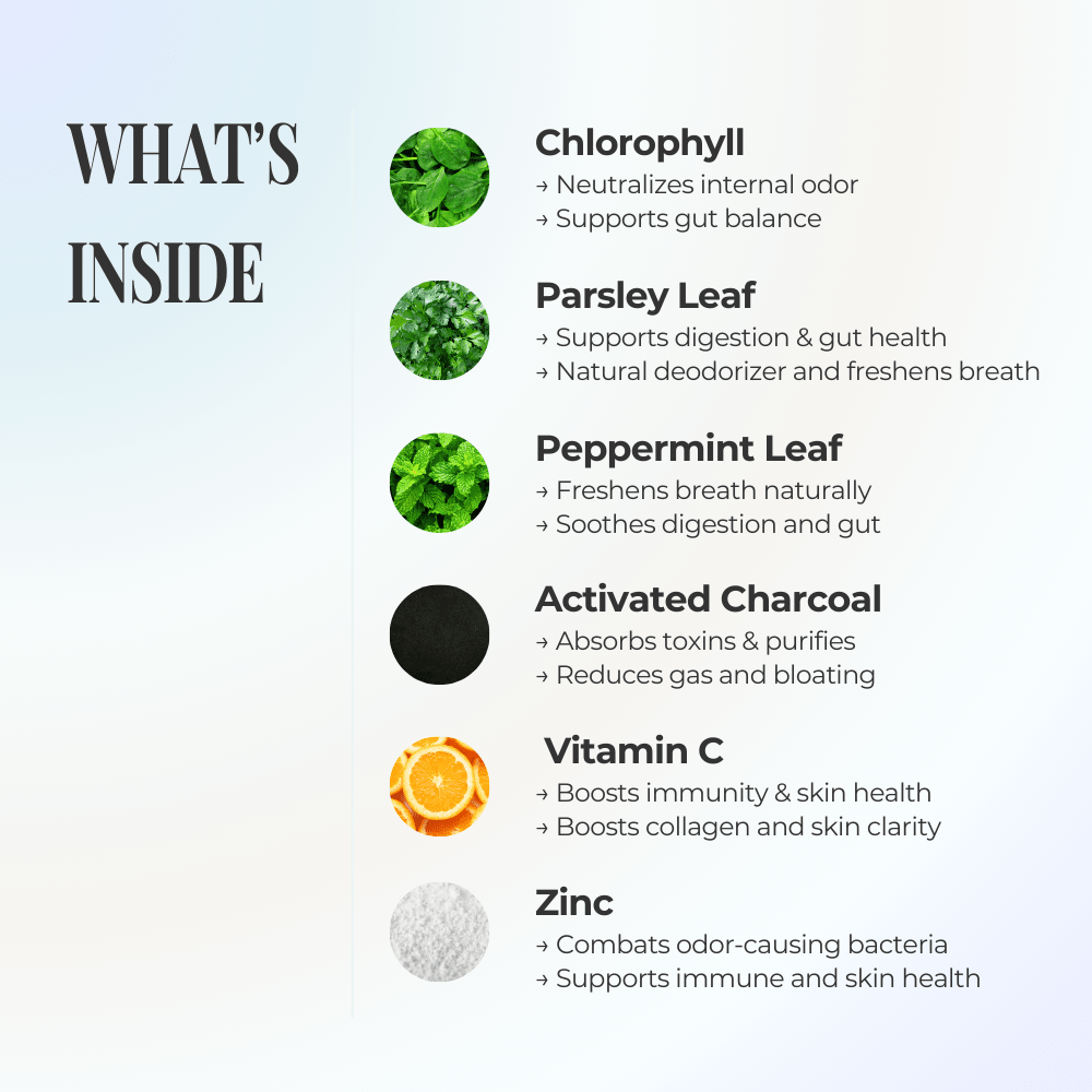 REFRESH: The Starter Kit - Earth & Ember