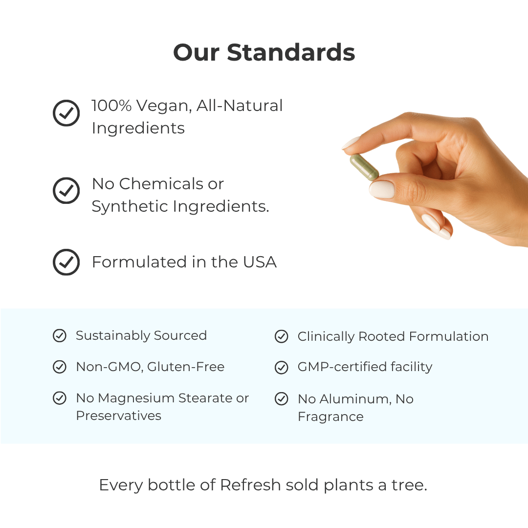 REFRESH: The Starter Kit - Earth & Ember